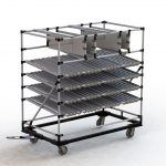 Equipameinto Ergonómico